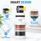 Filtravexa™ — Experience Effortless Purity and Refreshment in Every Drop