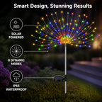 Solavexa™ — Ignite Your Nights with Spellbinding Solar Brilliance