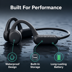 WaveFury™ — Unleash Your Freedom to Feel Every Beat and Stay Fully Alert