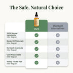 ViraSilk™ Hair Elixir — Unlock Fuller, Shinier Hair That Commands Attention Every Day