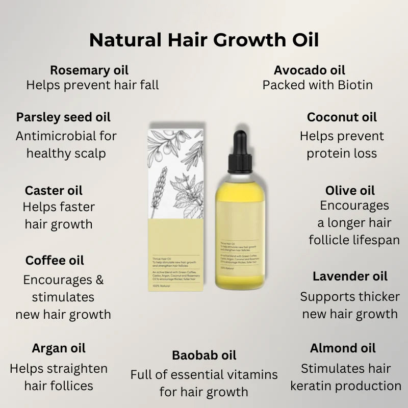 VitaThrive™ Hair Elixir — Unlock Thicker, Fuller Hair That Commands Attention
