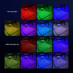 LunaWave™ — Transform Your Ride into a Pulsing Nightclub Experience