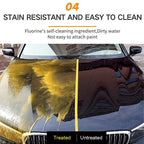 TitanShield™ — Restore Stunning Shine and Protect Your Pride Every Mile