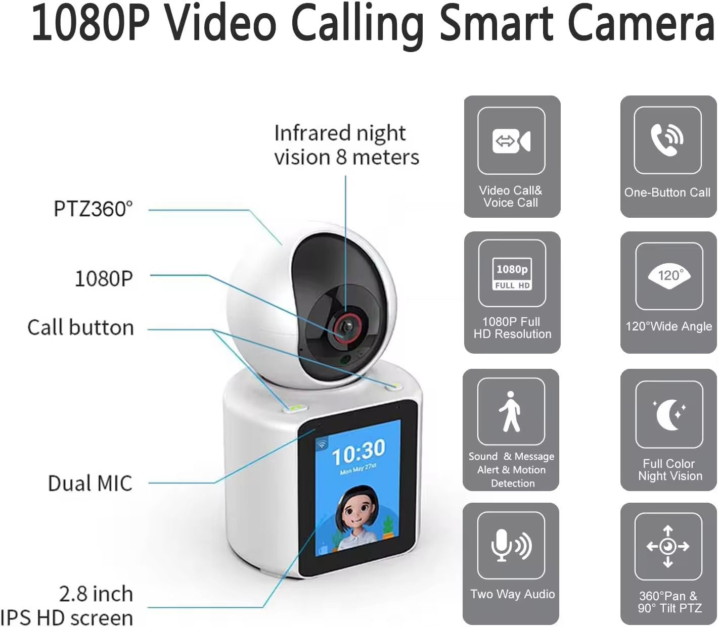 SpinSnap360™ — Capture Every Laugh, Stay Close to Every Moment