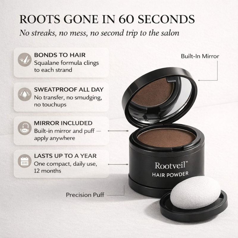 SilkShade™ — Instantly Erase Thin Spots and Own Your Confidence All Day