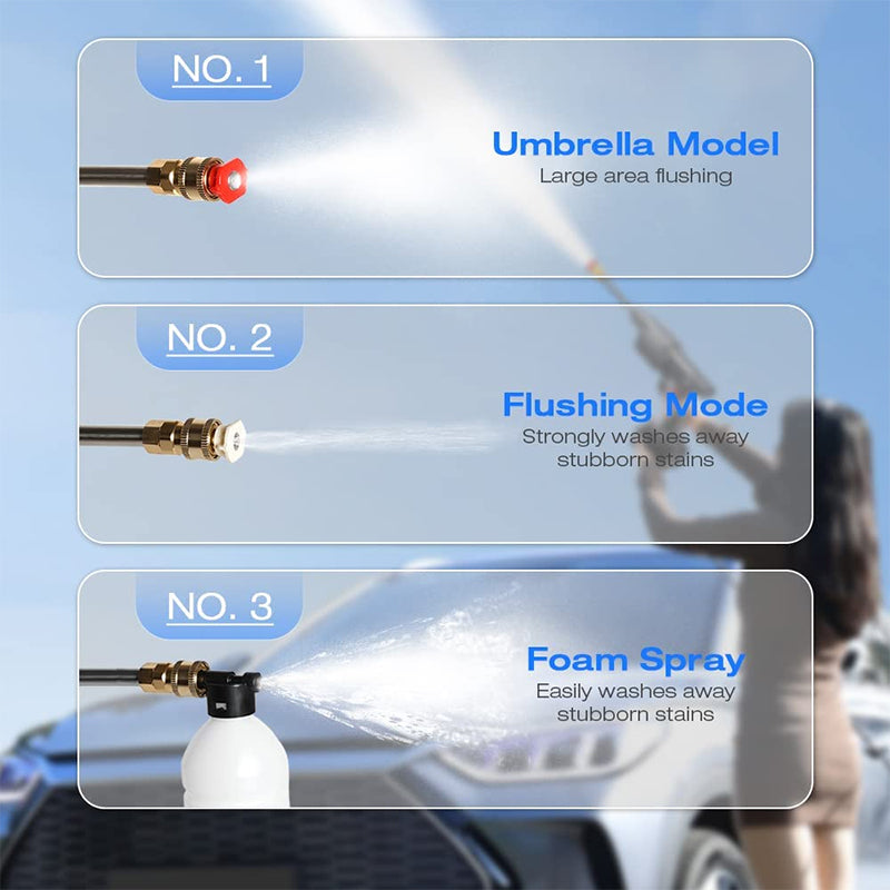 HydroGlide™ — Break Free to Powerful, Effortless Cleaning Anywhere
