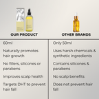 VitaThrive™ Hair Elixir — Unlock Thicker, Fuller Hair That Commands Attention