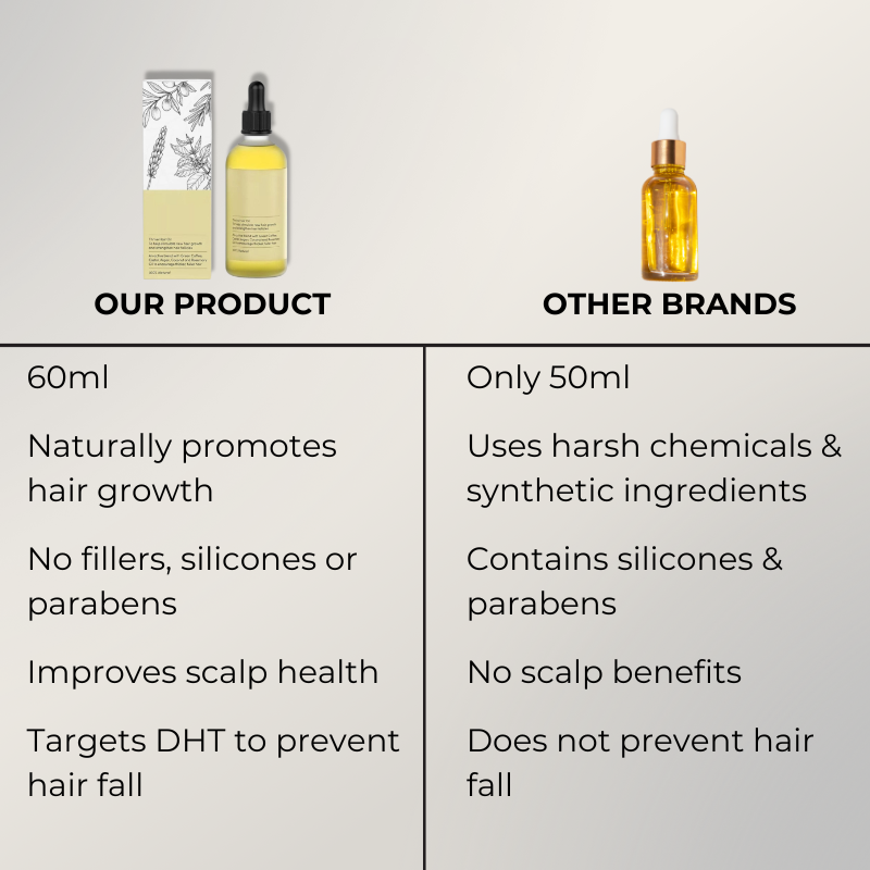 VitaThrive™ Hair Elixir — Unlock Thicker, Fuller Hair That Commands Attention