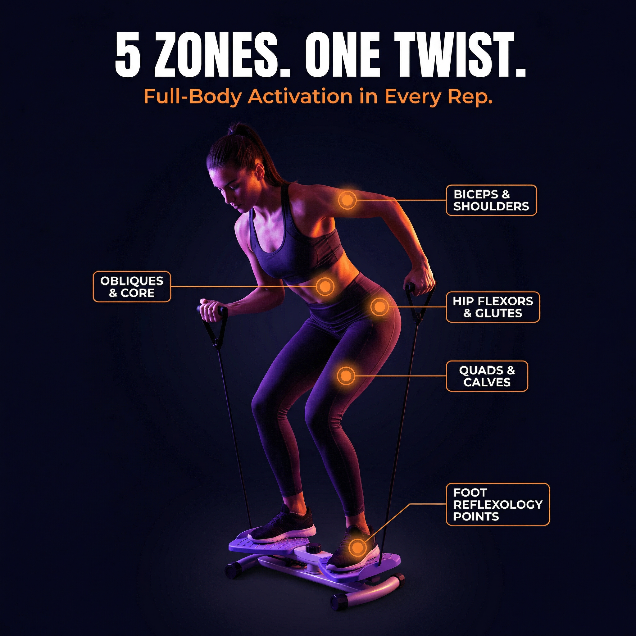 TorqSculpt™ — Melt Belly Fat Fast and Own Your Strongest Core Yet