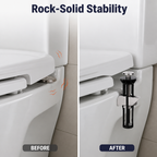 RamixLock™ — Finally, a Toilet Seat That Stays Rock-Solid and Worry-Free