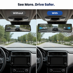 ExpanSight™ — Instantly Reveal Hidden Dangers and Drive with Total Peace of Mind