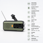 ReadyBeacon™ — Stay connected and confident when the power disappears.