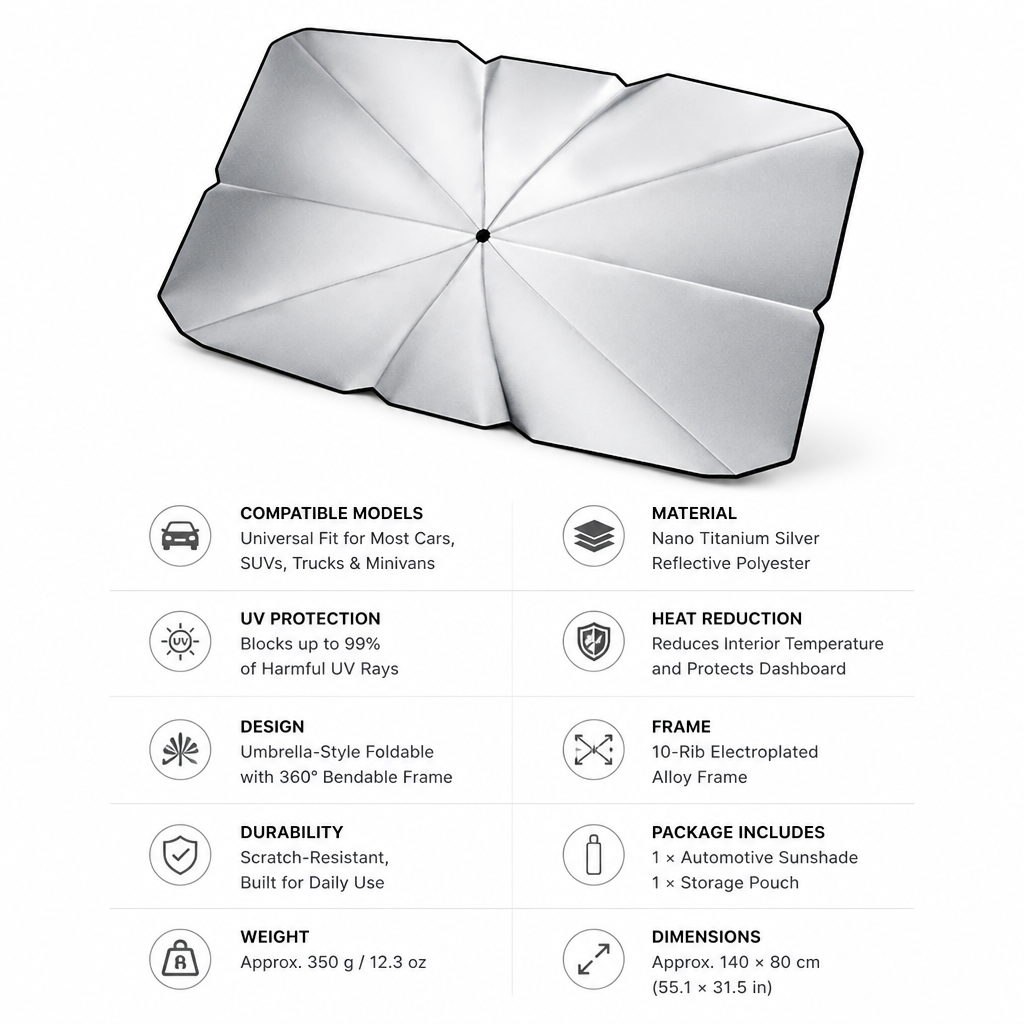 ResonaShade™ — Crush Heat and Glare for Instant, Blissful Cool Every Time
