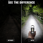 LuminaFyre™ — Your Pocket-Sized Guardian That Shatters Darkness Instantly