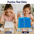 Mavunio™ — Turn Math Struggles into Confident, Joyful Wins