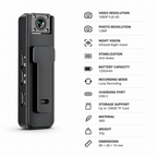 VizoSnap™ — See Every Detail, Day or Night, Like Never Before