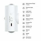 GlowAura™ — Light the Way to Safety and Serenity Instantly