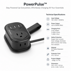 Kivarex™ — Stay Powered Up Everywhere, Effortlessly Charging All Your Essentials