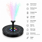CascadiaBreeze™ — Instantly Transform Your Garden into a Peaceful, Playful Paradise