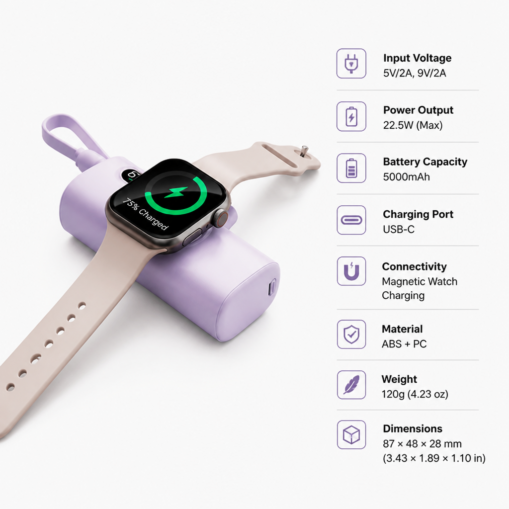 PowerPulse™ — Snap Into Instant Power and Freedom On the Go