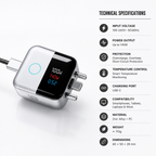 VoltGuard™ — Charge Fearlessly with Smart Protection and Instant Power Insight