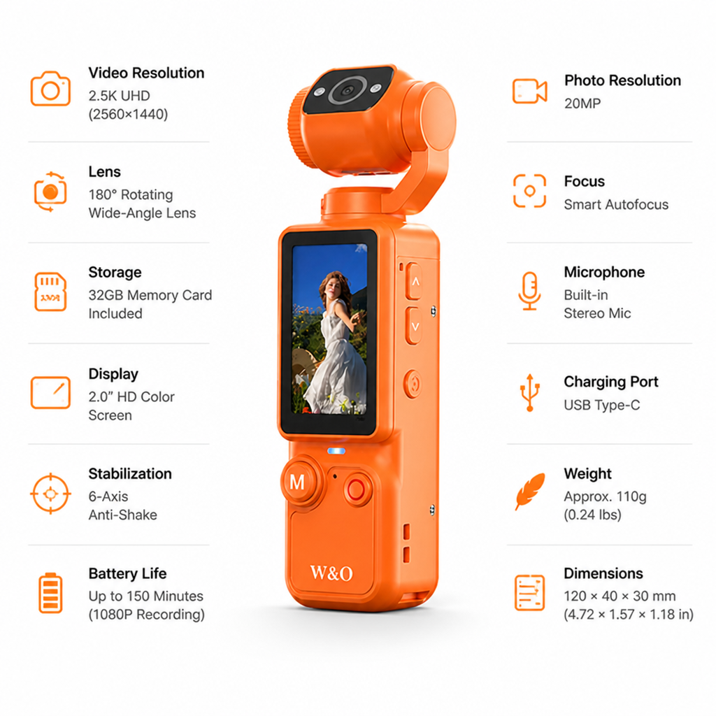 BreviaCam™ — Unleash Every Moment with Vivid, Jaw-Dropping Clarity