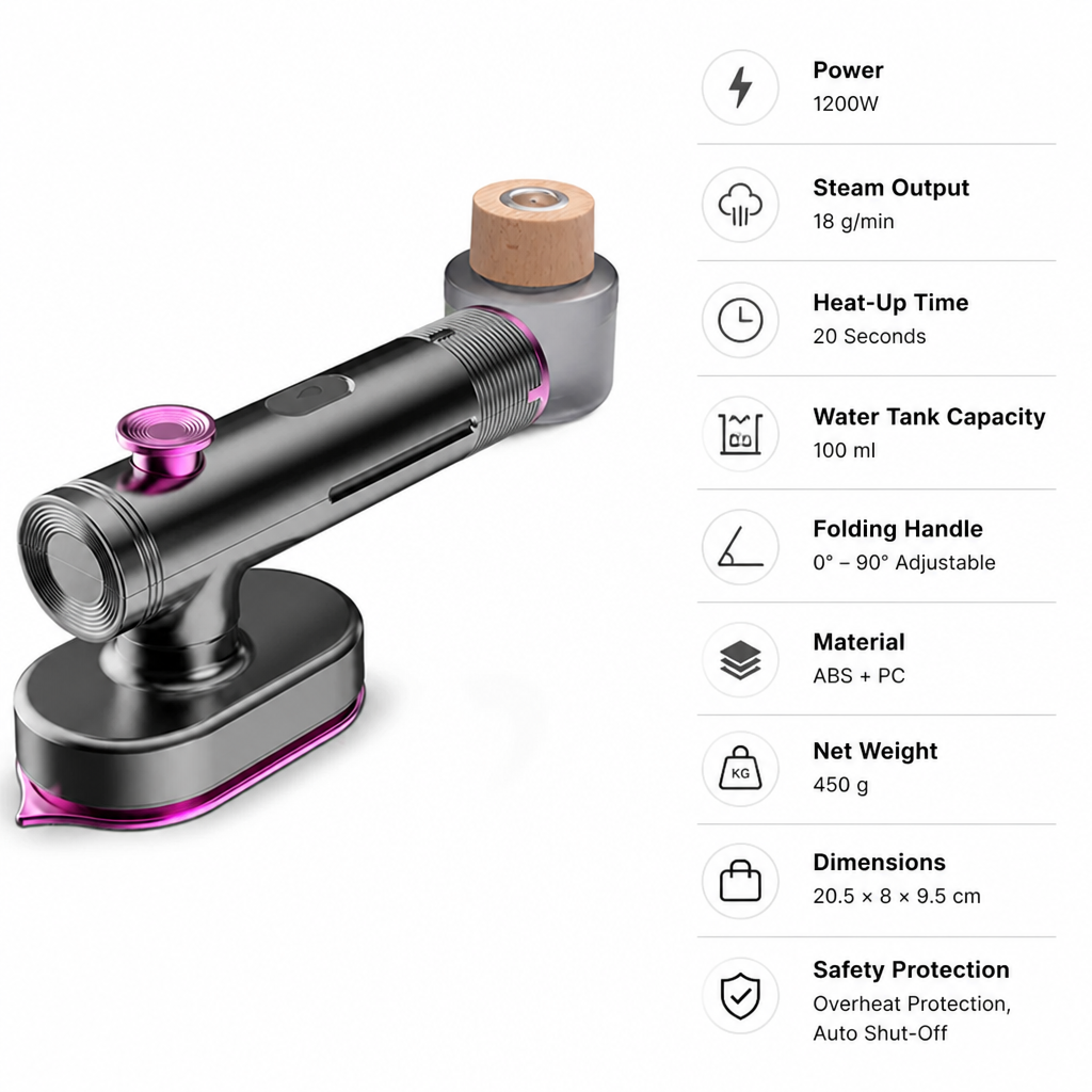 VeloSteem™ — Wrinkle-Free Power That Keeps You Looking Sharp Anytime, Anywhere