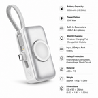 VoltEdge™ — Power Your Day, Untangle Your Life, Stay Unstoppable