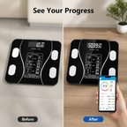AuraTrack™ — Unlock Laser-Focused Body Insights That Fuel Your Confidence Every Day