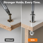 TitanLock™ Rivet Nut Set — Lock In Rock-Solid Strength That Lasts a Lifetime