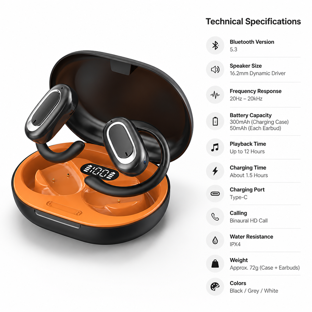 SonicVanta™ — Experience Mind-Blowing 3D Sound Without Losing Touch with Your World