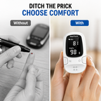 VitaLuma™ — Take Charge of Your Health Instantly Without Pain or Fear