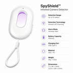 SpyShield™ — Take Control and Keep Every Secret Truly Yours