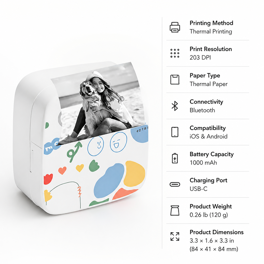 SnapNote™ — Make Your Plans, Photos, and Ideas Truly Yours