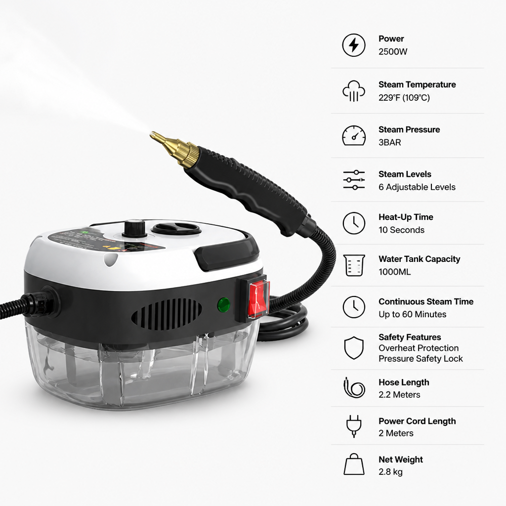 TempestSteam™ 2500 — Turn Every Mess into a Sparkling Victory Instantly