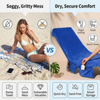 ZephyrLuxe™ — Wrap Yourself in Quick-Dry Comfort with Secure, Sand-Free Storage