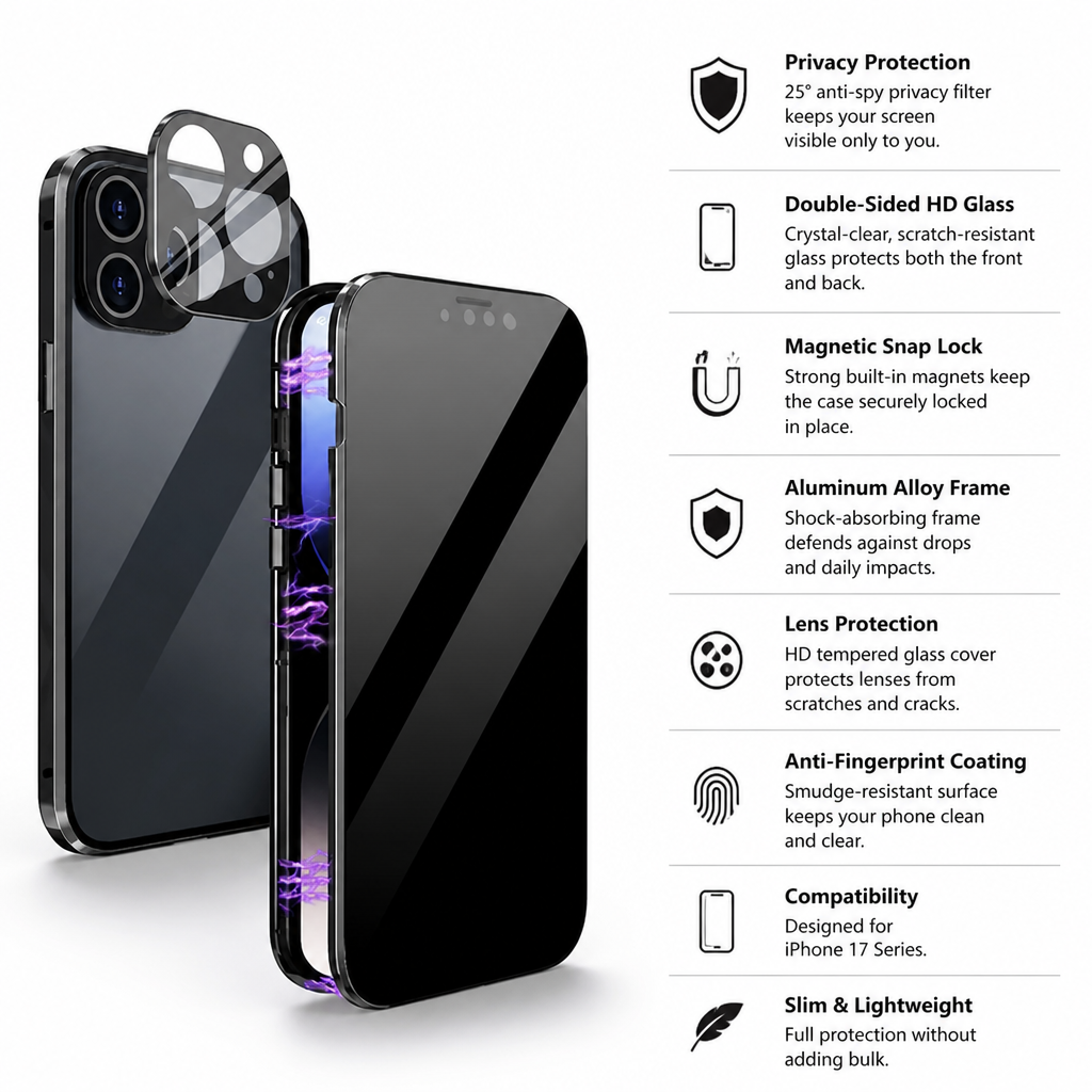 VeilGuard™ — Own Your Privacy and Fortify Your iPhone Against Every Intrusion and Impact