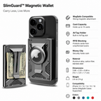 SlimGuard™ Magnetic Wallet — Carry Less, Live More: Ultimate Security and Effortless Style
