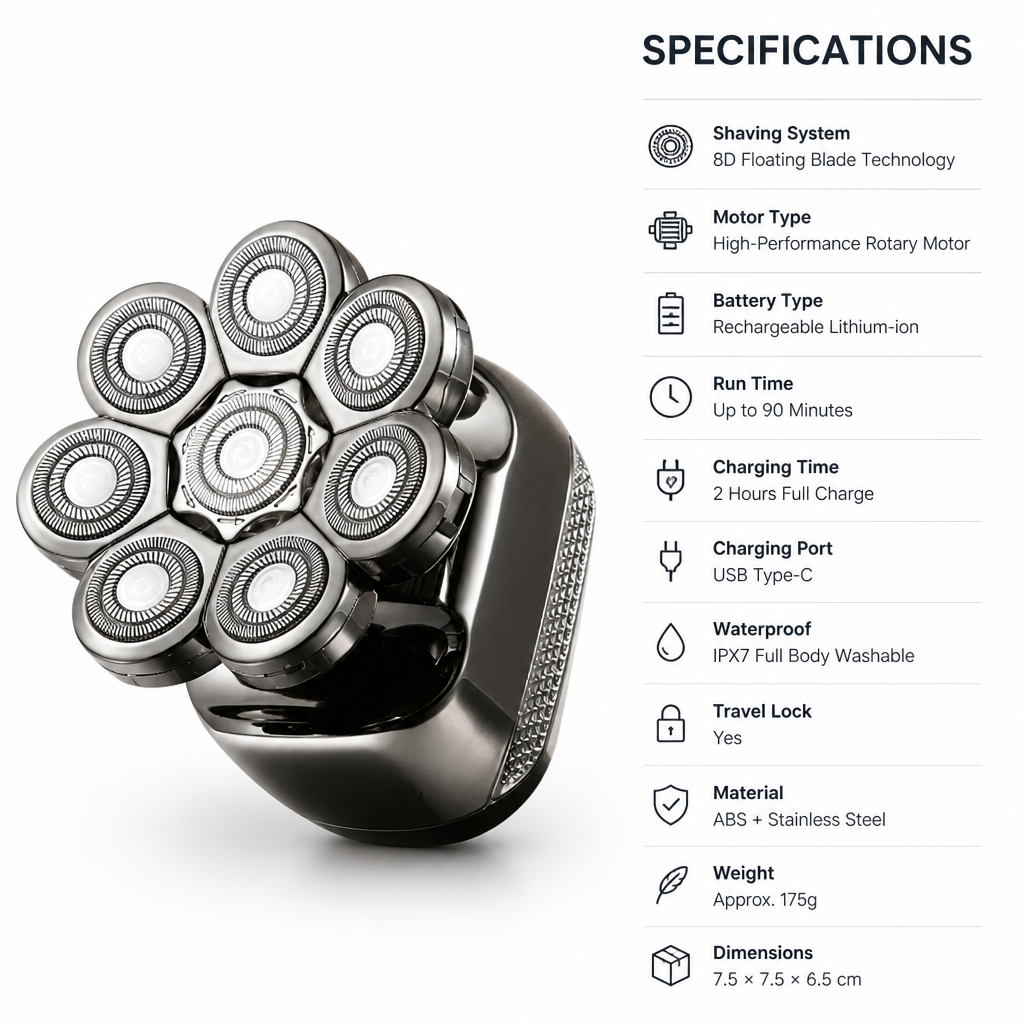 Svelora™ Precision Shaver — Experience the Confidence of the Smoothest, Most Comfortable Shave Every Time