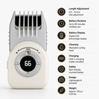 Trimavora™ — Master Every Cut with Effortless Precision and Confidence
