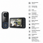 EntryEase™ — See Who’s There and Answer the Door on Your Terms