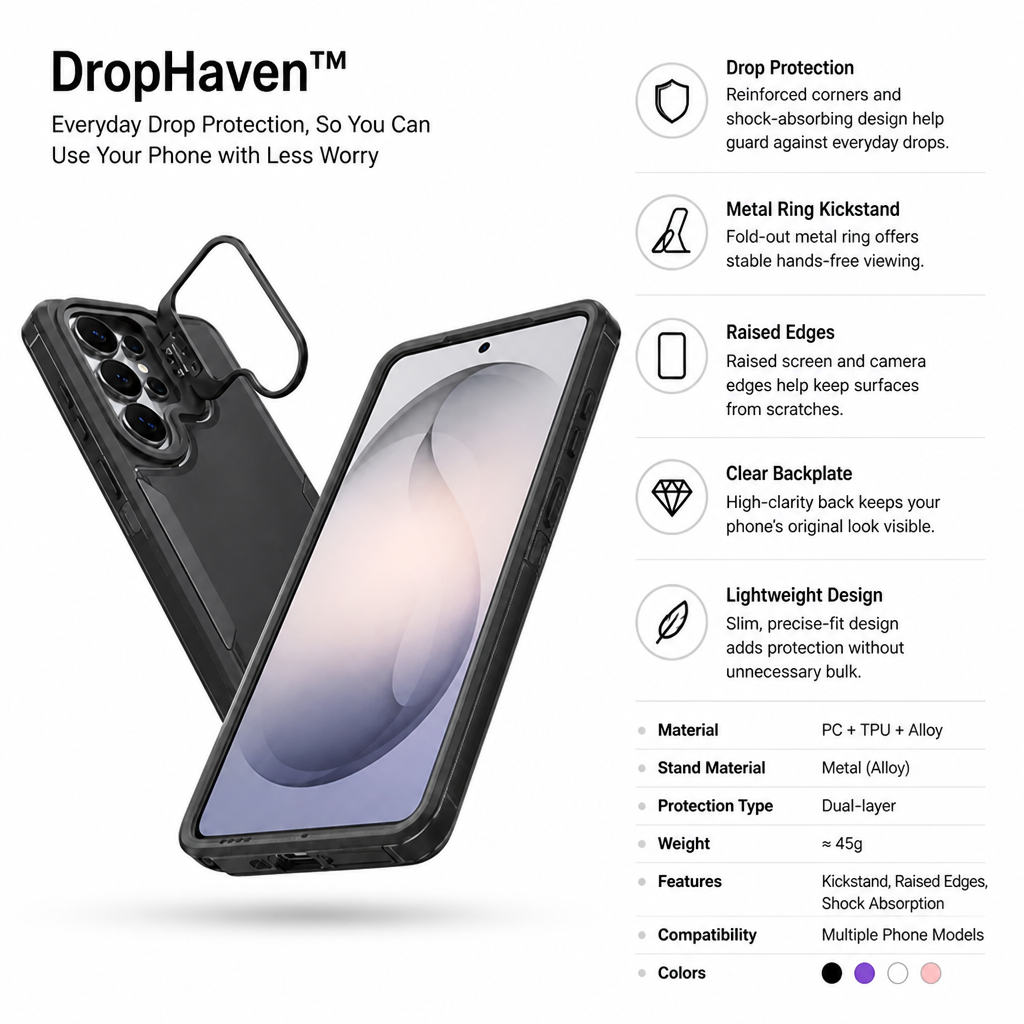 DropHaven™ — Everyday Drop Protection, So You Can Use Your Phone with Less Worry