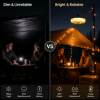LumaTrail™ — Ignite Unforgettable Nights with Effortless, Weatherproof Glow