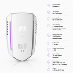 Aironvexa™— Breathe Easy and Live Free from Odors and Germs Every Day