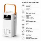 MaxChargePro™ — Power That Keeps You Running Fearlessly, Anytime, Anywhere