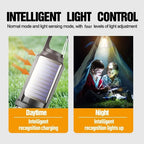 LumaGrip™ — Rock-Solid LED Mounts That Keep Your Lights Flawless and Secure