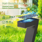 GlowRay™ Solar Pathway Lights — Transform Your Garden Into a Safe, Magical Nighttime Sanctuary