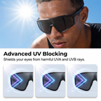 VentureSight™ — Seamless Vision That Powers Your Every Move