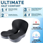 VelvetSeat™ — Turn Every Seat Into Instant, Pain-Free Comfort You’ll Crave