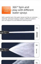 HydroPulse™ — Dominate Dirt Instantly with Power You Can Feel